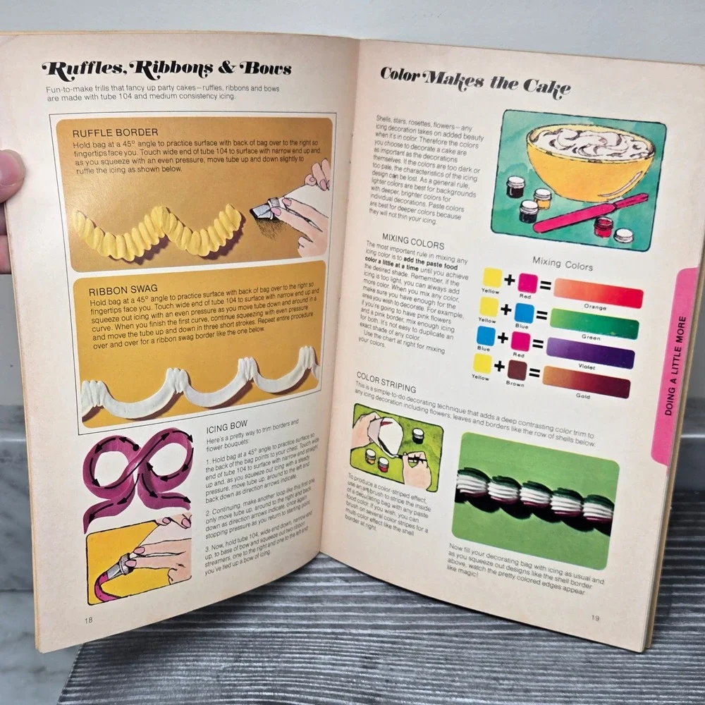 Basic Cake Decorating The Wilton Way Booklet‎ 1975 Vintage Cake Instruction Book